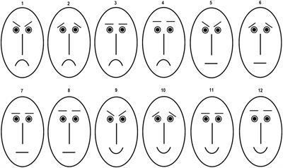 The Relations of Attention to and Clarity of Feelings With Facial Affect Perception